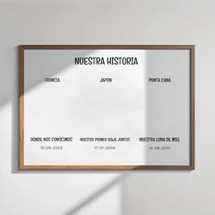 Poster-36x24_-wood frame