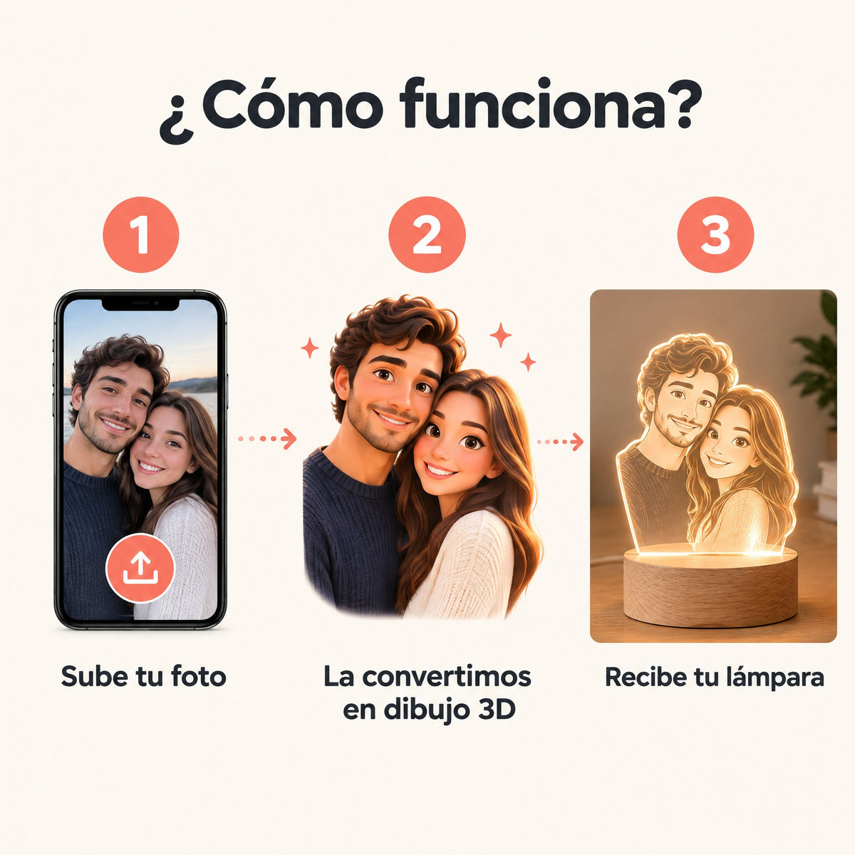 Lámpara LED Personalizada con tu Foto Estilo Pixar | Regalikos