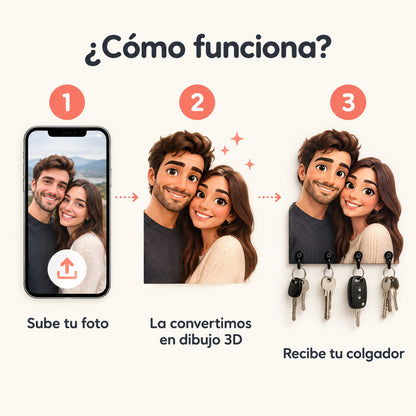 Colgador de llaves personalizado con tu foto estilo Pixar